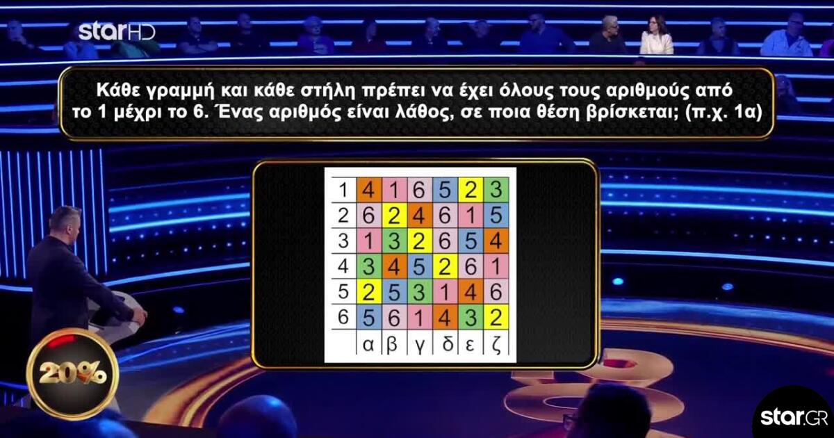 1% Club: Η απόδραση των 11: Η ερώτηση που απάντησαν σωστά όλοι