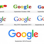 Τα logo της Google αυτά τα 20 χρόνια