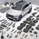 Mercedes ανακύκλωση εξαρτήματα αυτοκίνητα