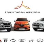 Nissan -Renault-Mitsubishi συμμαχία