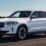 BMW οικονομικά αποτελέσματα σχέδια κορωνοϊός