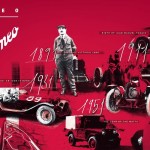 Alfa Romeo ημερολόγιο 2021