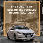Nissan έρευνα ηλεκτρικά αυτοκίνητα