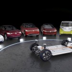 VW UBS παγκόσμια αγορά ηλεκτρικά Αυτοκίνητα