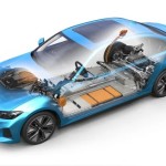 BMW NEUE KLASSE μοντέλα κυψέλες μπαταρίες