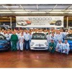 FIAT 500 παραγωγή εργοστάσιο Tychy