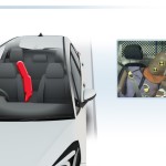 Honda Jazz e:HEV αερόσακος μπροστινά καθίσματα