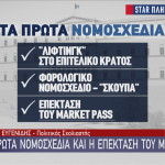 Star πρώτα νομοσχέδια market pass