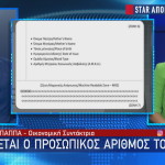 Προσωπικός αριθμός του πολίτη