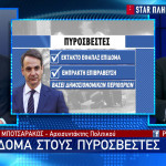 ΔΕΘ: Έκτακτο Οικονομικό Πακέτο Για Τους Πυροσβέστες