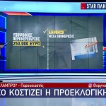 Δημοτικές εκλογές 2023: Πόσο κοστίζει η προεκλογική μάχη