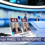 εκλογές