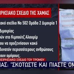 Χαμάς: Το Επιχειρησιακό Σχέδιο - Πώς Ξεγέλασε Ισραήλ Και ΕΕ