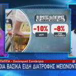 σούπερ μάρκετ