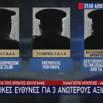 Μιχάλης Κατσουρής: Τρεις αξιωματικοί στο «κάδρο» έρευνας της ΕΛΑΣ