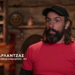 Φάρμα Νίκος