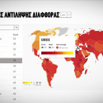 Διαφθορά: Η Θέση Της Ελλάδας Παγκοσμίως