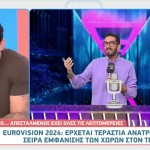 Eurovision: Τι Αλλάζει Στη Σειρά Εμφάνισης Των Χωρών