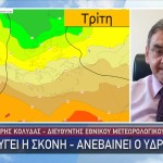 Καιρός