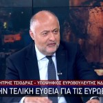 Ευρωεκλογές 2024