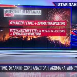 Εμπρησμός