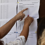 Πανελλήνιες 2024: Πρόβλεψη Βάσεων Ανά Επιστημονικό Πεδίο