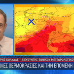 καιρός ζέστη