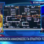 ΔΕΔΔΗΕ: Χωρίς ρεύμα πολλές περιοχές της Αττικής