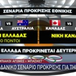 Ολυμπιακοί Αγώνες