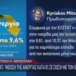 Star ανάρτηση Μητσοτάκη