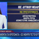 Star ιός Δυτικού Νείλου
