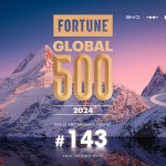 BYD: Στη λίστα Fortune Global 500 του 2024