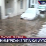 Καιρός