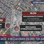 ΔΕΘ φρούριο