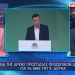 Χάρης Δούκας