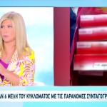 Παράνομες συνταγογραφήσεις: Έξι Προφυλακίσεις Για Το Κύκλωμα