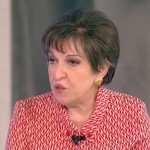 Ιωάννα Μάνδρου