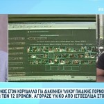 Κορυδαλλός: Συνελήφθη 37χρονος Για Παιδική Πορνογραφία