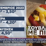 σουβλάκι τιμή