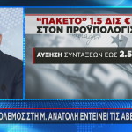 Σχέδιο Προϋπολογισμού 2025