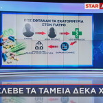 γιατρός