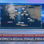 κακοκαιρία Alexandros