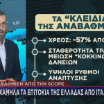 Scope πλεονεκτήματα αναβάθμισης