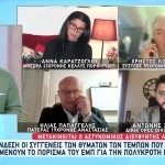 Τεμπη: Να Ξεκινήσει Η Δίκη Ζητούν Οι Συγγενείς Των Θυμάτων