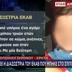 ΗΡΑΚΛΕΙΟ - 3ΧΡΟΝΟΣ ΑΓΓΕΛΟΣ