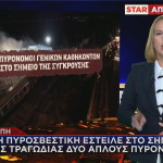 Τέμπη έστειλαν δύο απλούς πυρονόμους