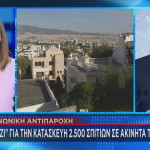 ακίνητα