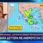 Καιρός - Κολυδάς: Με άστατο καιρό η Καθαρά Δευτέρα