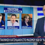Ανασχηματισμός
