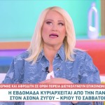 Ερμής και Αφροδίτη σε Ορθή Πορεία: Προβλέψεις Για Τα Ζώδια